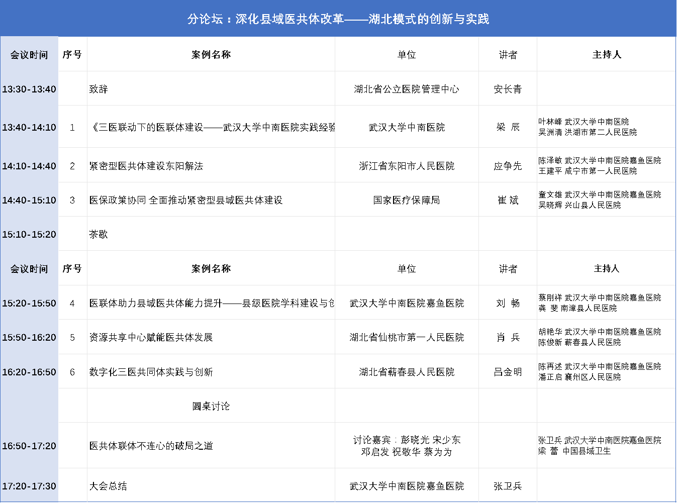 聚智赋能 共话新篇丨我院承办无锡第十二届县域卫生发展大会湖北分论坛即将震撼来袭！