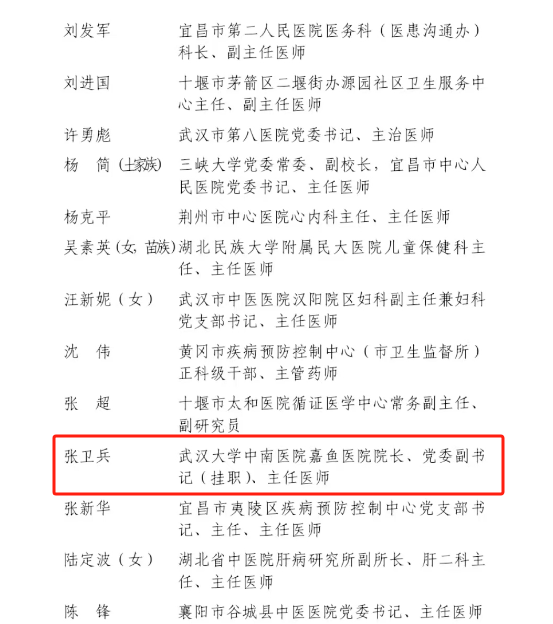 张卫兵院长荣获 “全国卫生健康系统先进工作者” 称号